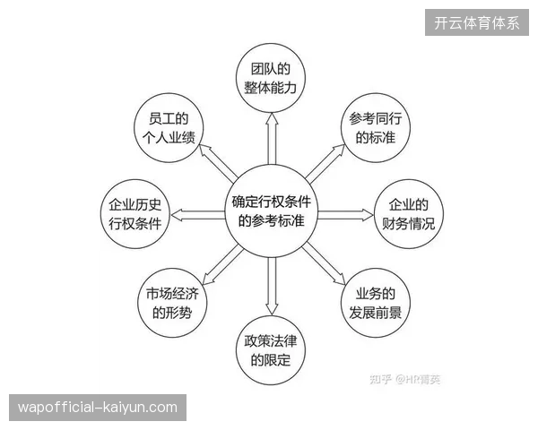 2027年版权分销链条或将迎来赞助商反向控制内容产出的新常态